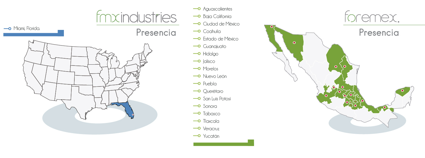 Presencia, Fmx Industries y Foremex